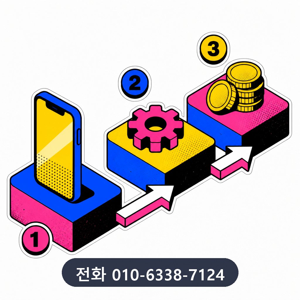 춘천 카드깡 진행 과정 이미지 · 문의 010-6338-7124
